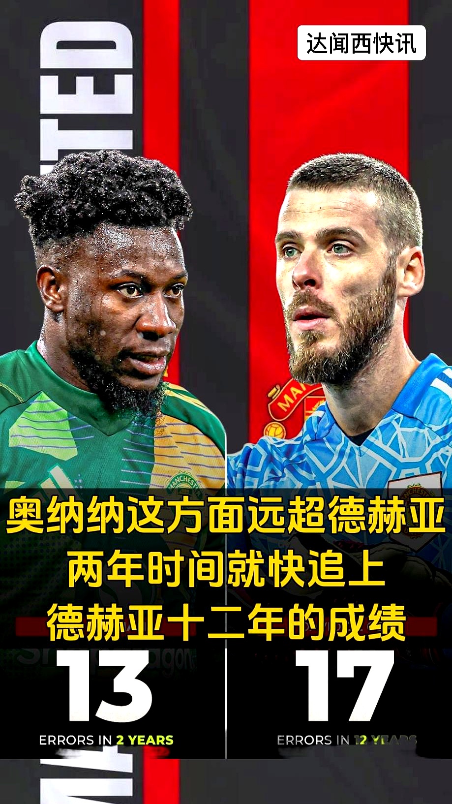 曼联一次失误导致丢分，纳达尔主帅愤怒砸战术本！的简单介绍